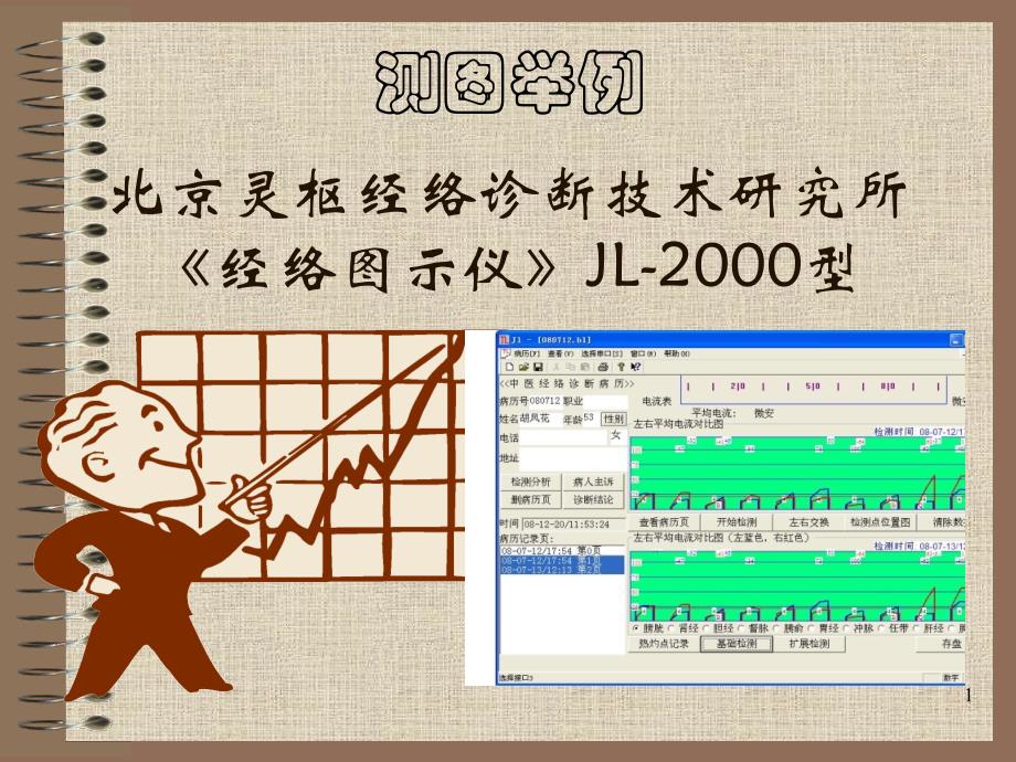 北京灵枢经络诊断技术研究所(测图举例).ppt_第1页