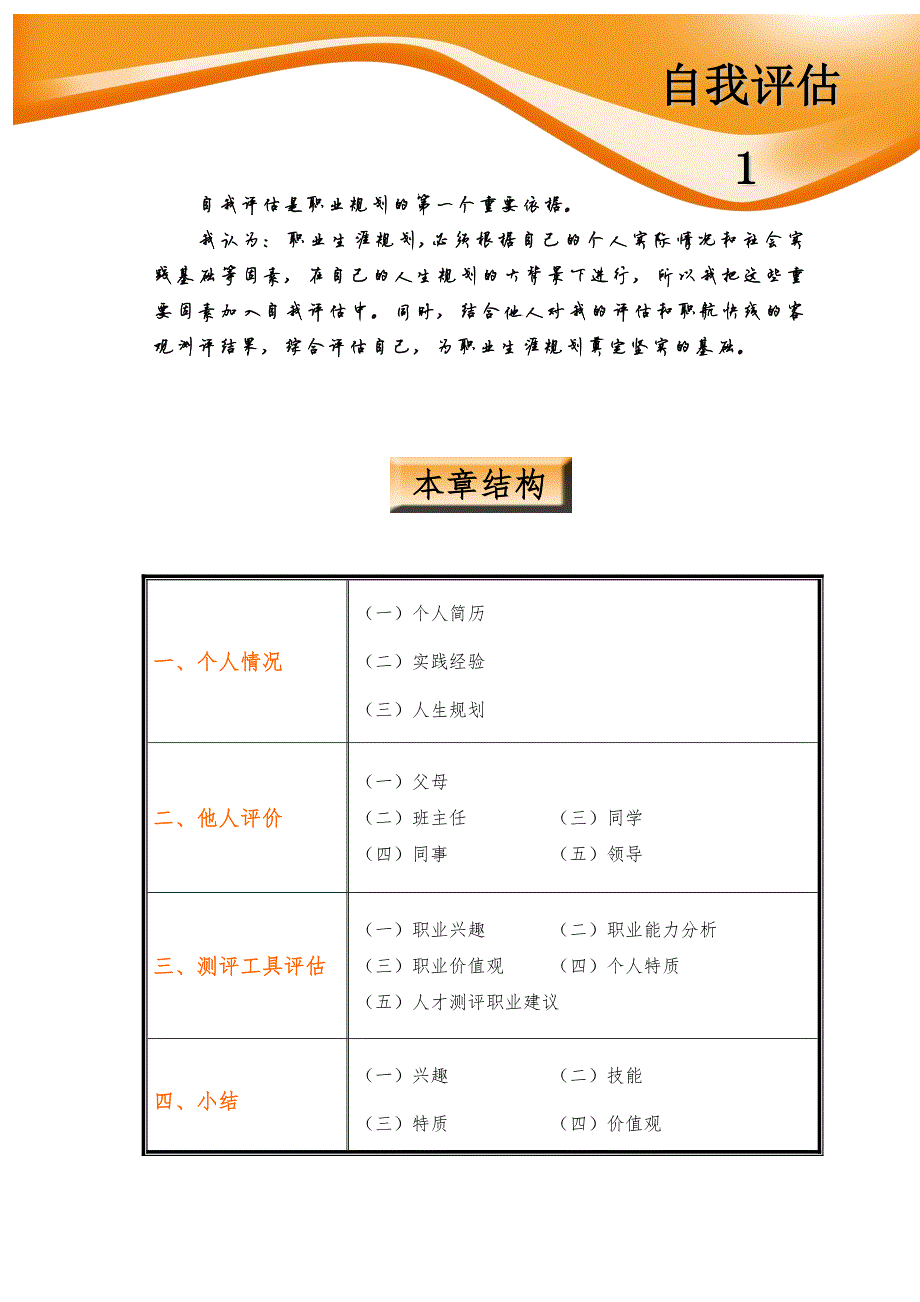 227编号大学生职业生涯规划-自我评估_第1页