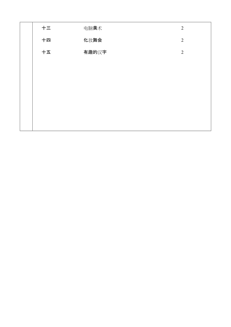 一年级美术学科教学计划_第3页