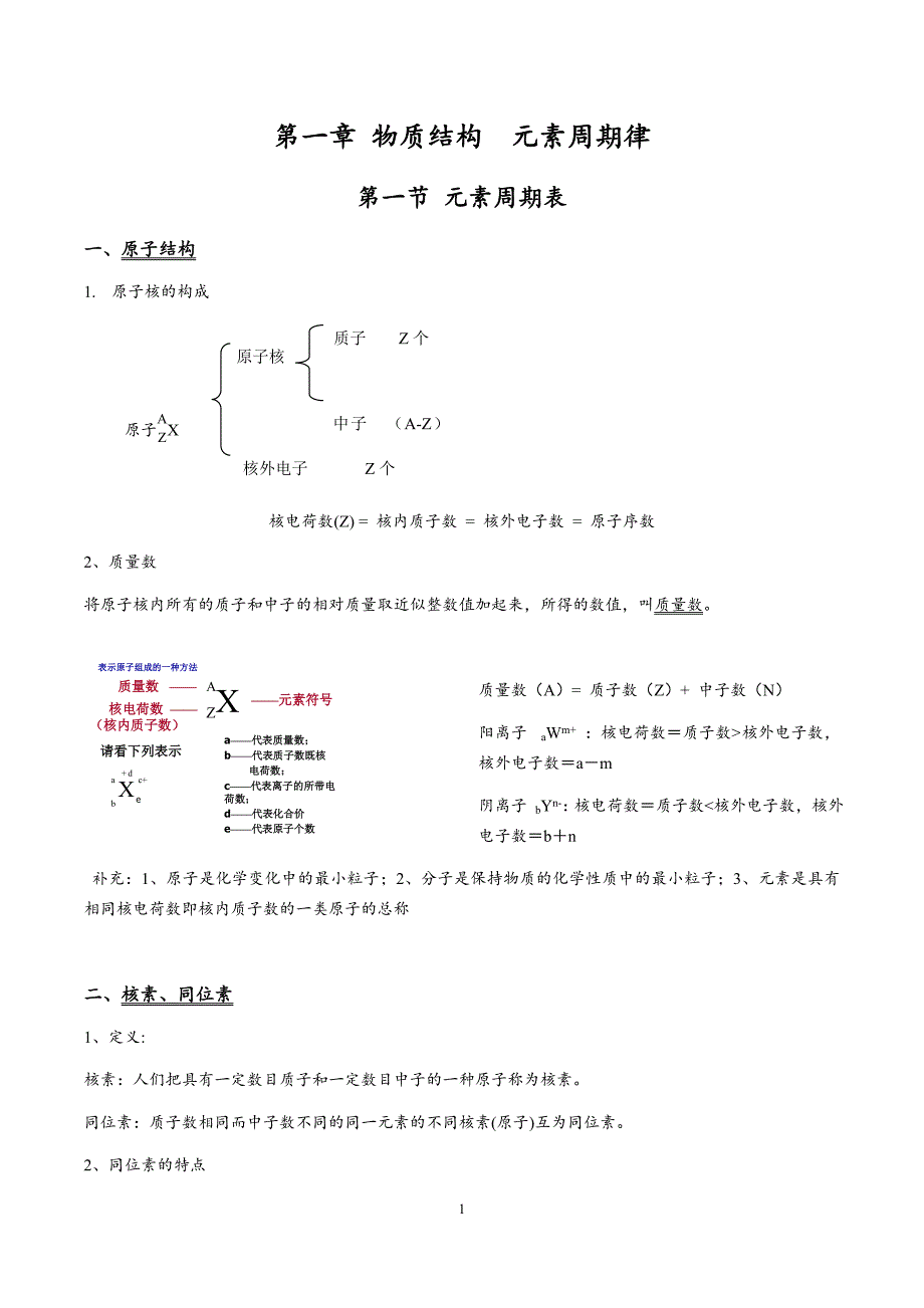 高中化学必修二 第一章 物质结构元素周期律知识点(超全面)._第1页