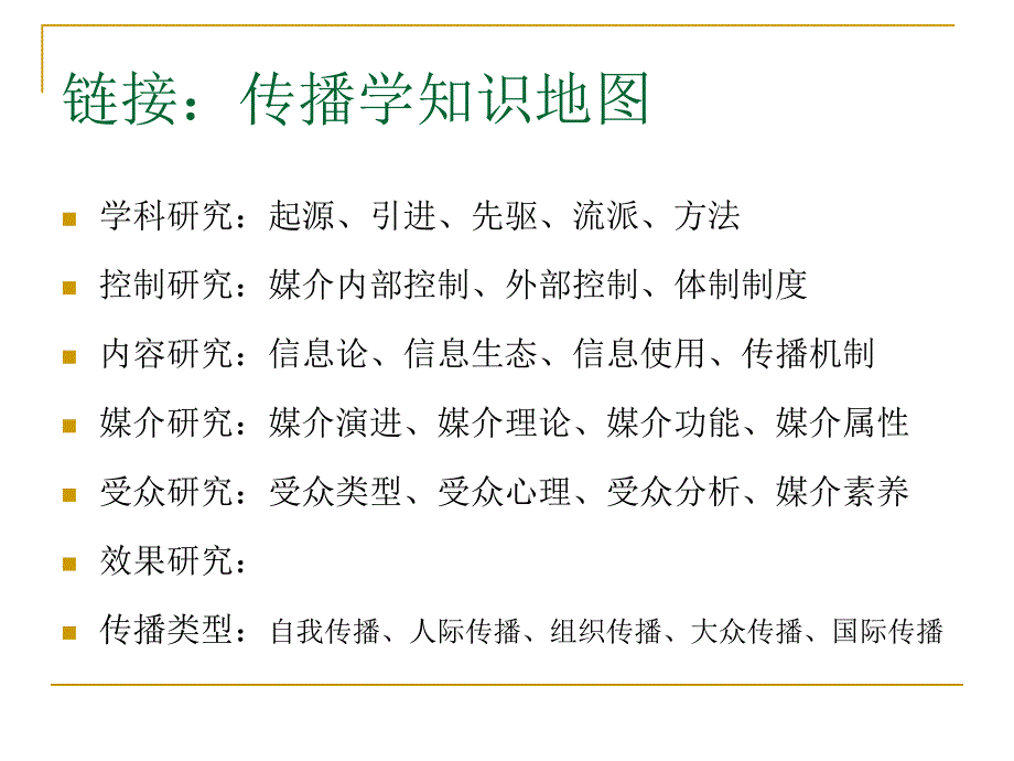 3第三章 传媒研究简史.ppt_第3页