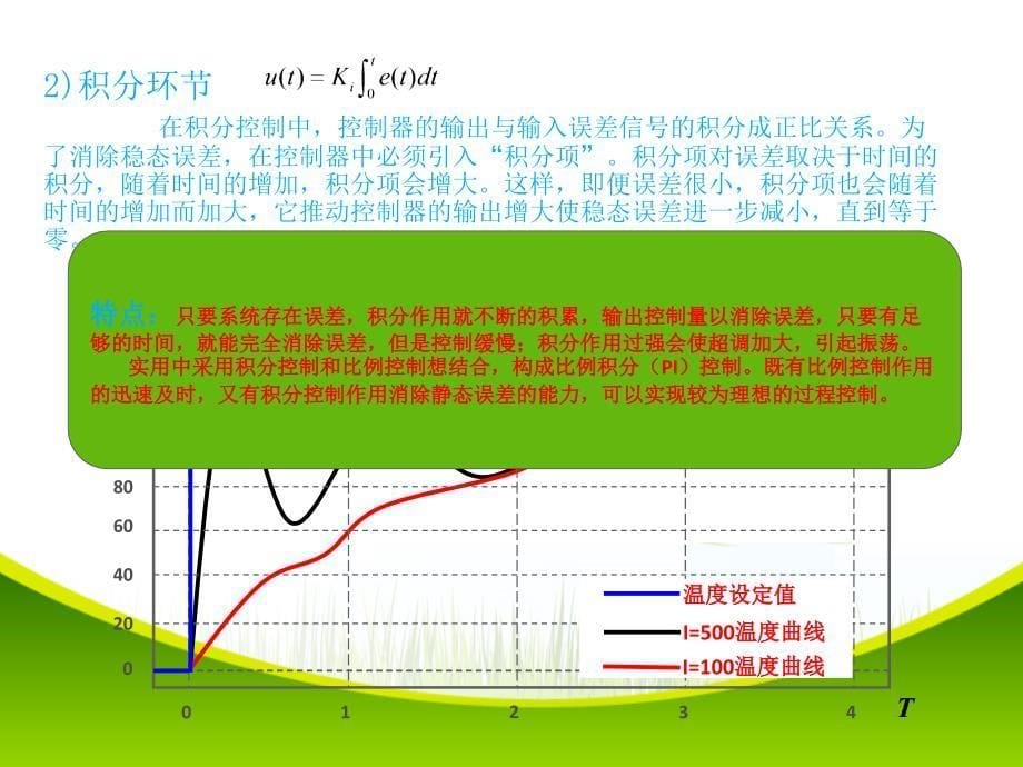 案例：PID控制器的实现与应用PPT_第5页