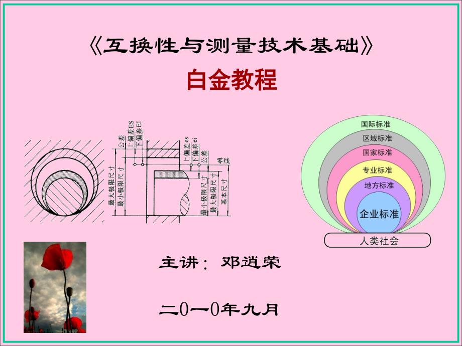 01-互换性课件-第一章.ppt_第1页