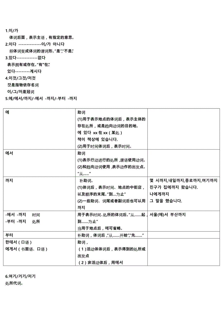 韩国语教程延世大学1-3册语法总结-_第1页