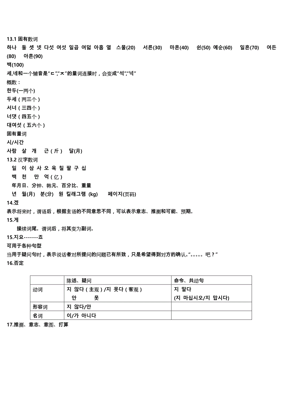 韩国语教程延世大学1-3册语法总结-_第3页