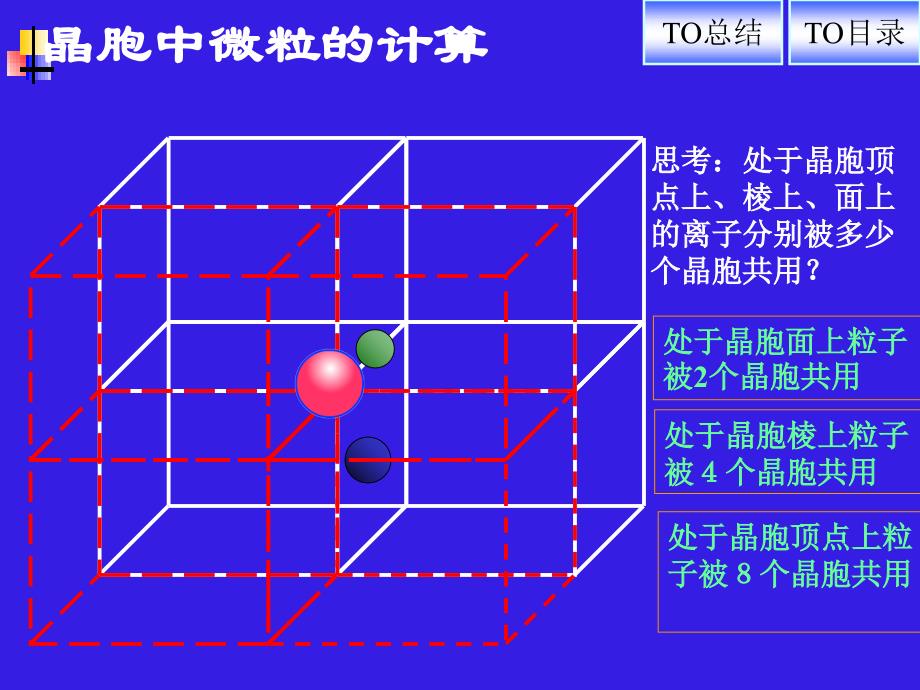 化学晶胞计算 ._第2页