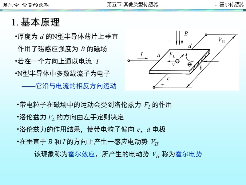 霍尔式传感器原理及应用课件_第2页