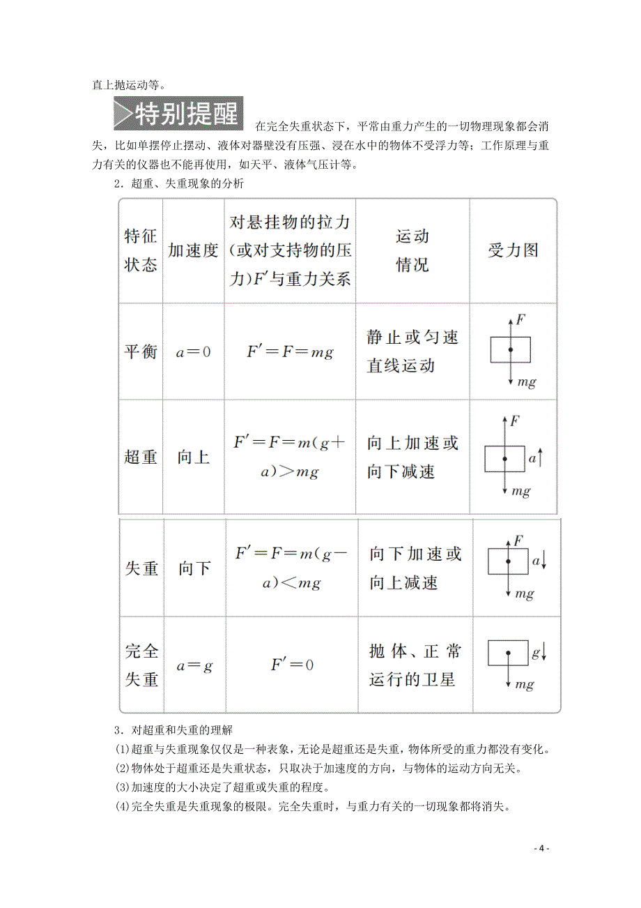 2020-2021学年高中物理第6章力与运动第4节超重与失重讲义+测试含解析鲁科版必修1_第4页