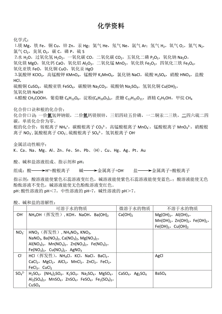 初三化学方程式大全 ._第1页