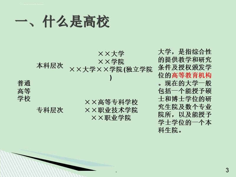 (2017版)我国高等学校介绍PPT演示课件_第3页