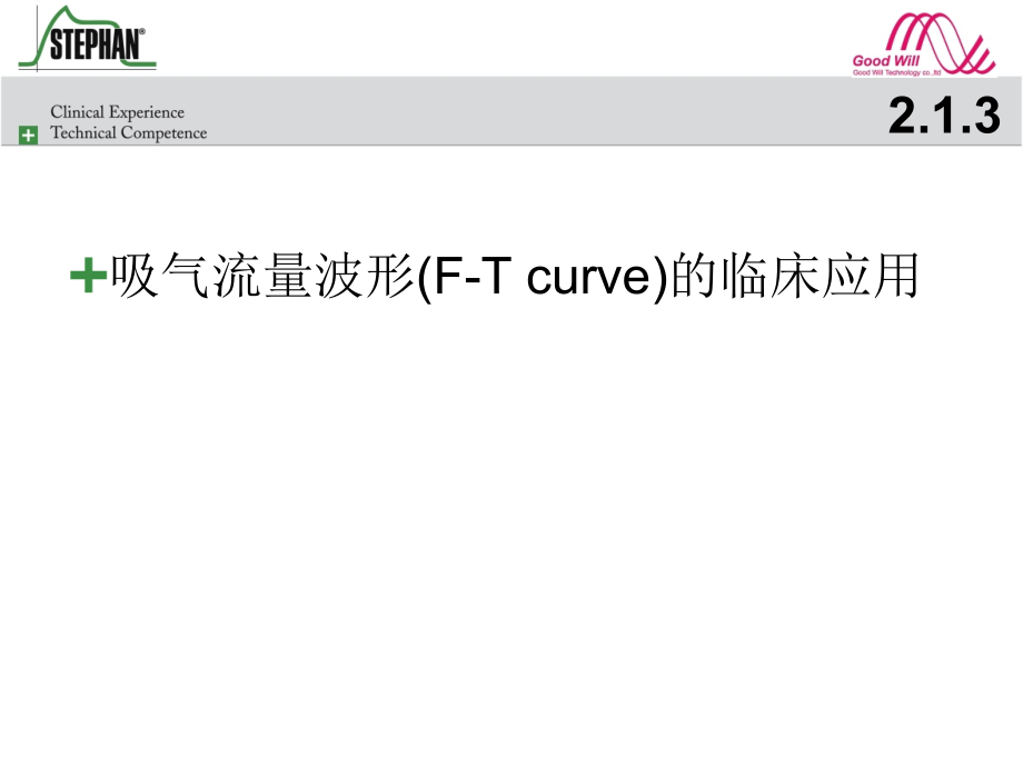 呼吸波形分析入门._第1页