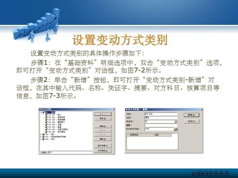 金蝶K3软件课件第7章_第5页