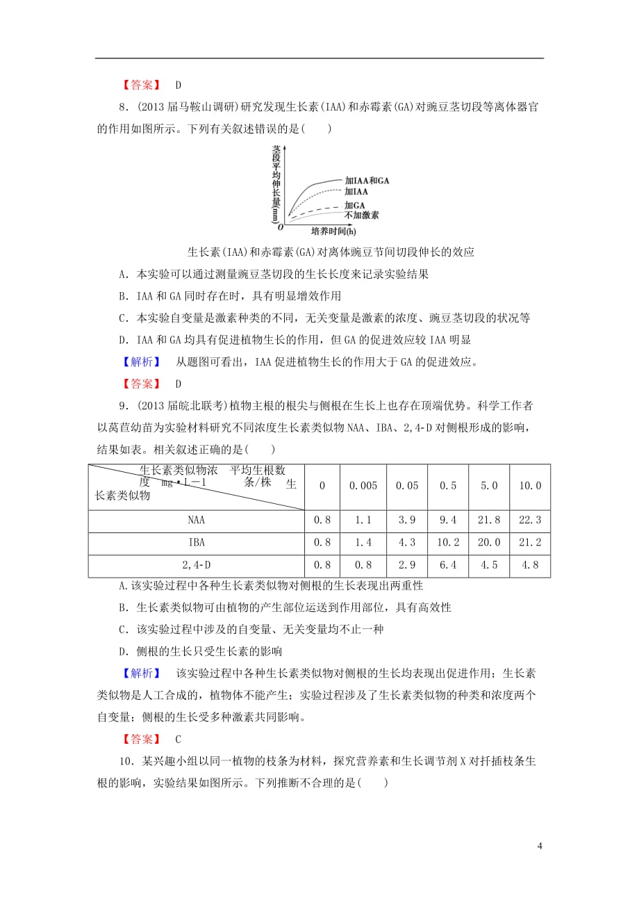 【课堂新坐标】高考生物一轮复习 课后作业28（含解析）新人教版必修3_第4页