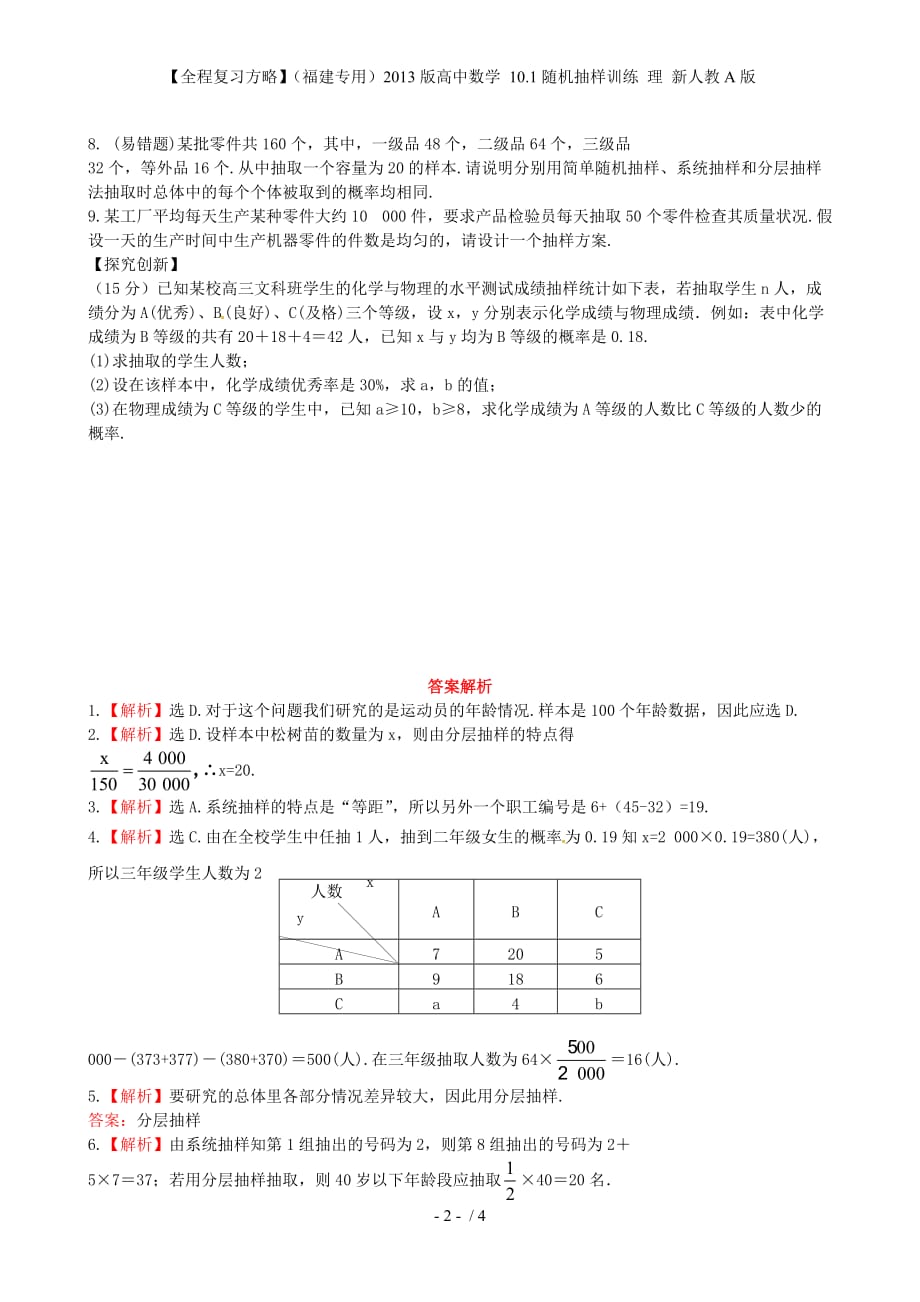 【全程复习方略】（福建专用）高中数学 10.1随机抽样训练 理 新人教A版_第2页