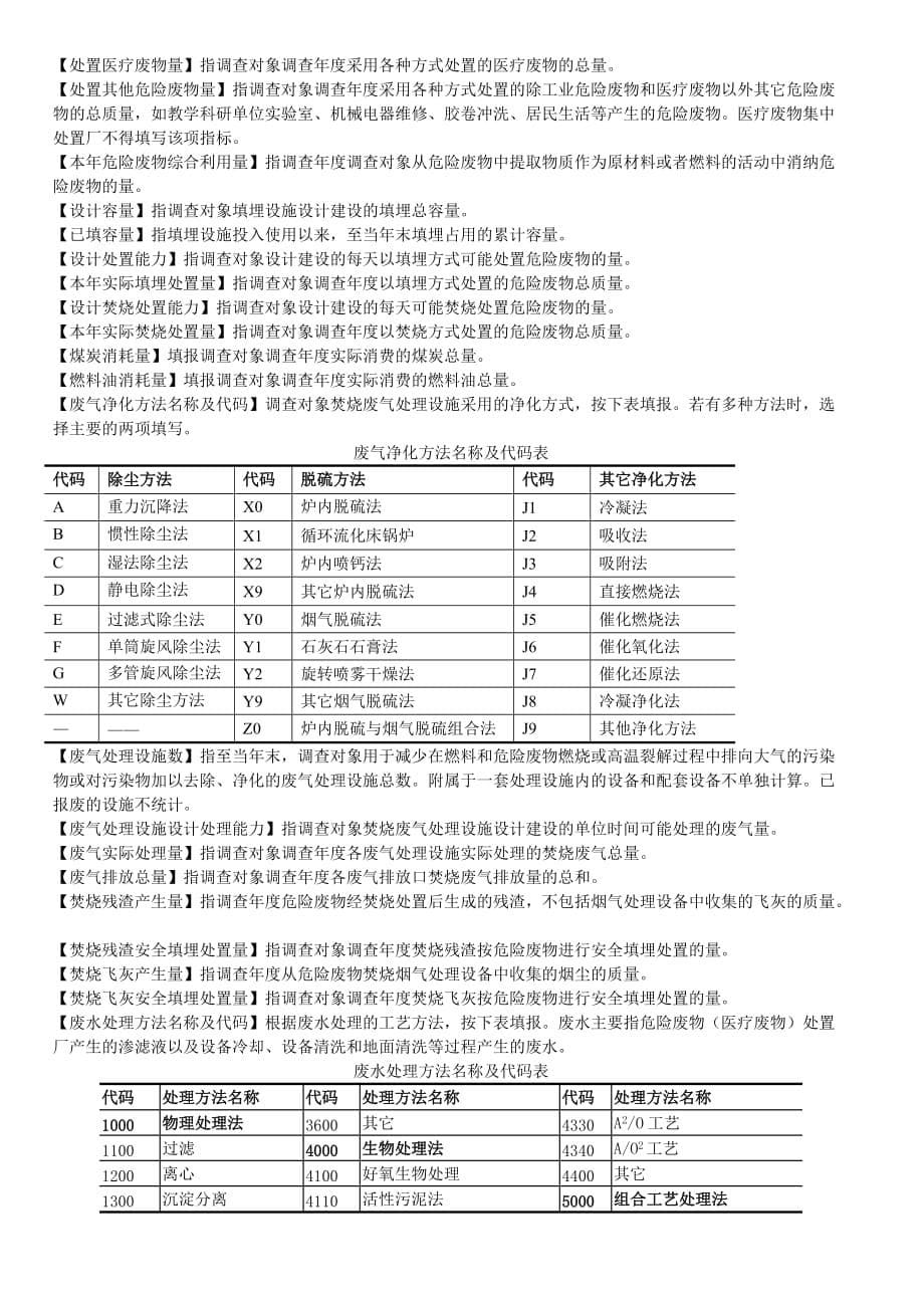 危险废物(医疗废物)集中处理(置)厂运行情况_第5页