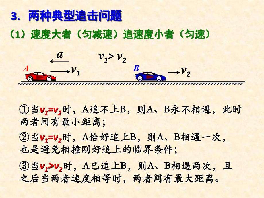 高中物理精讲相遇和追击问题稿 要点课件_第3页