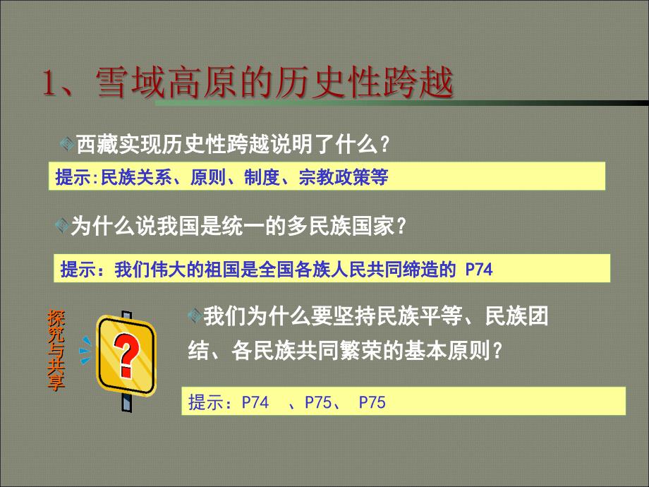 高一政治《处理民族关系的原则平等团结共同繁荣》课件_第4页