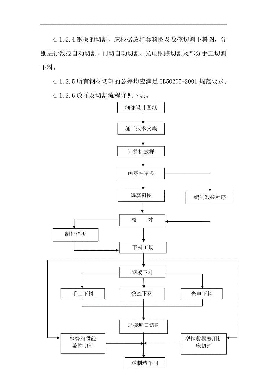 管桁架加工制作-_第5页