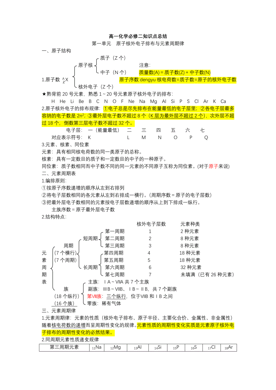 高一化学必修二第一单元知识点总结._第1页