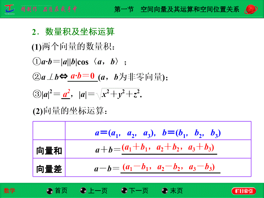 高中数学课件第一节 空间向量及其运算和空间位置关系_第3页