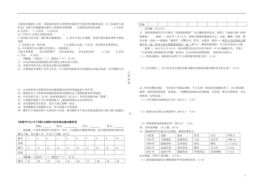 九年级思想品德下学期期中考试试题 人民_第2页