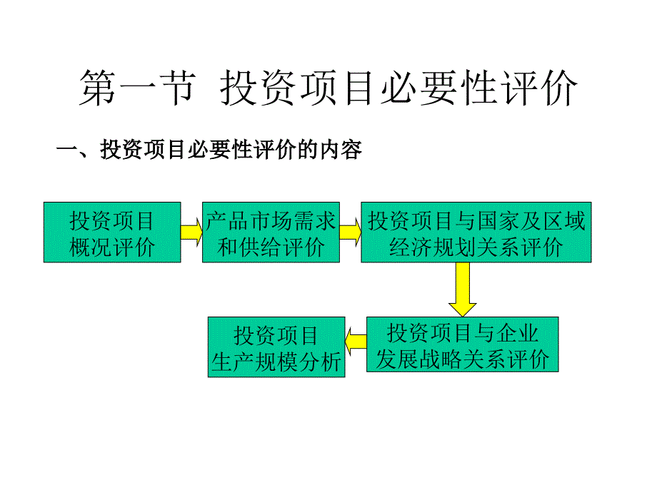 第二章 投资项目的必要性评价.ppt_第2页