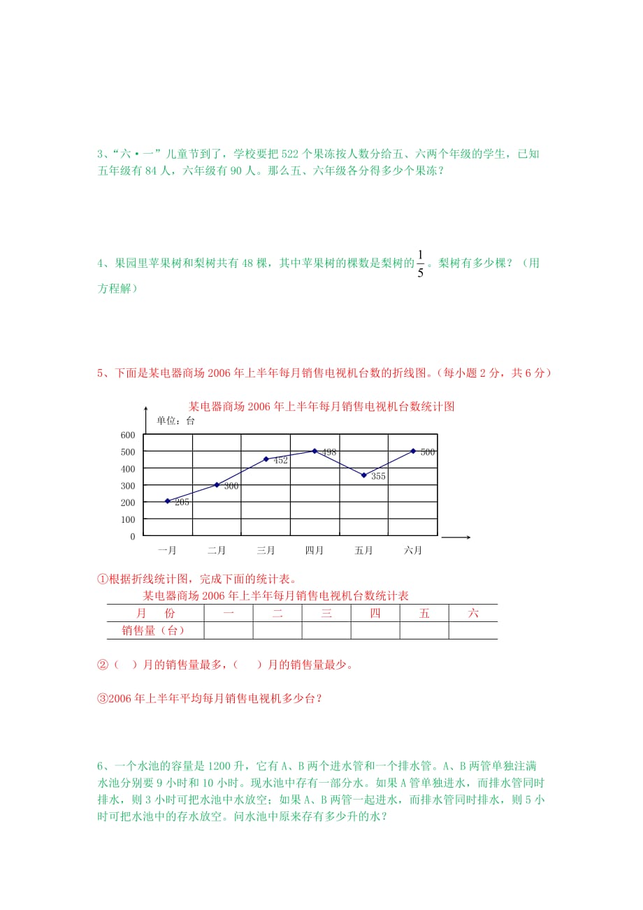 2020年新人教版小学六年级数学毕业试卷附答案_第4页