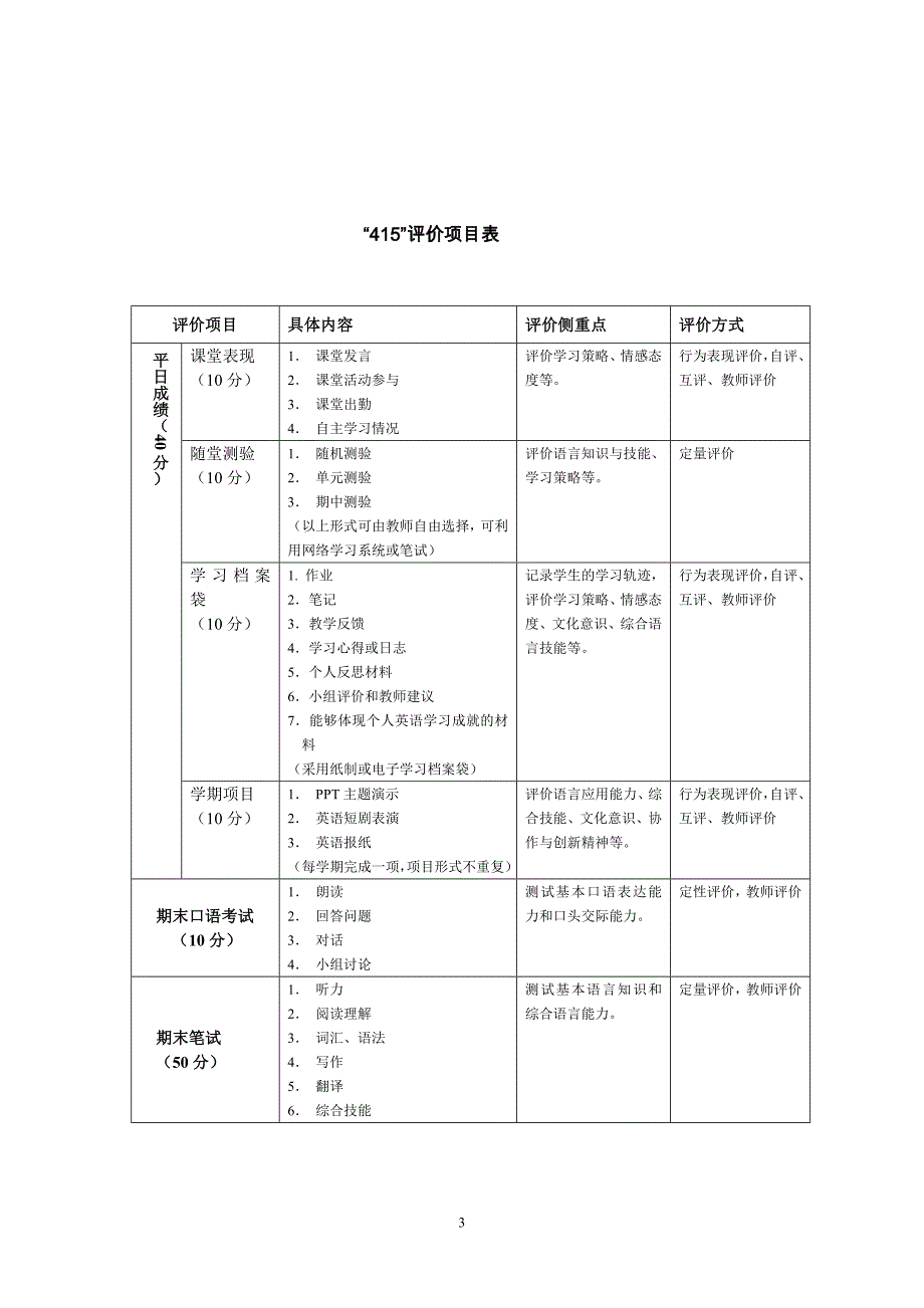 （实用）多元评价体系的说明._第3页