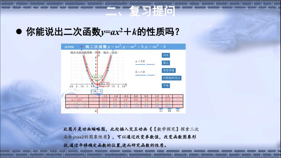 《二次函数y＝a（x－h）2＋k的图象和性质（第2课时）》示范课教学PPT课件【初中数学人教版九年级上册】_第3页