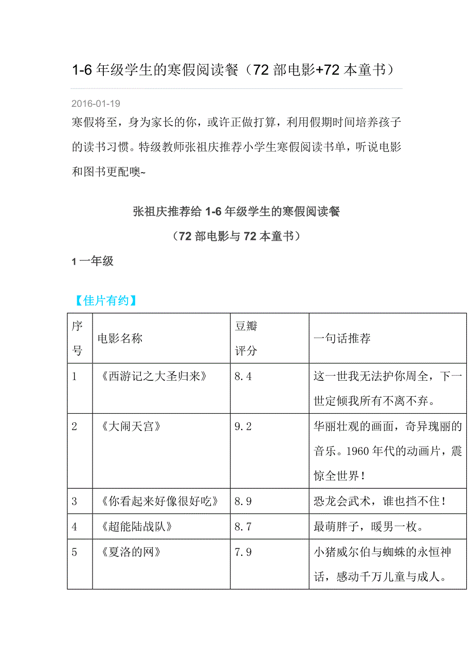 一到六年级学生寒假阅读餐_第1页