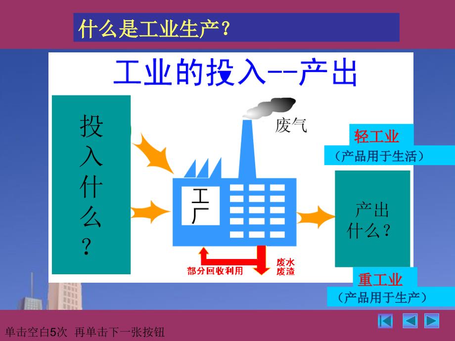 高中地理 41工业区位因素与区位选择课件 新人教版必修_第3页