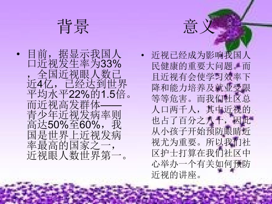 健康教育项目计划书-_第2页