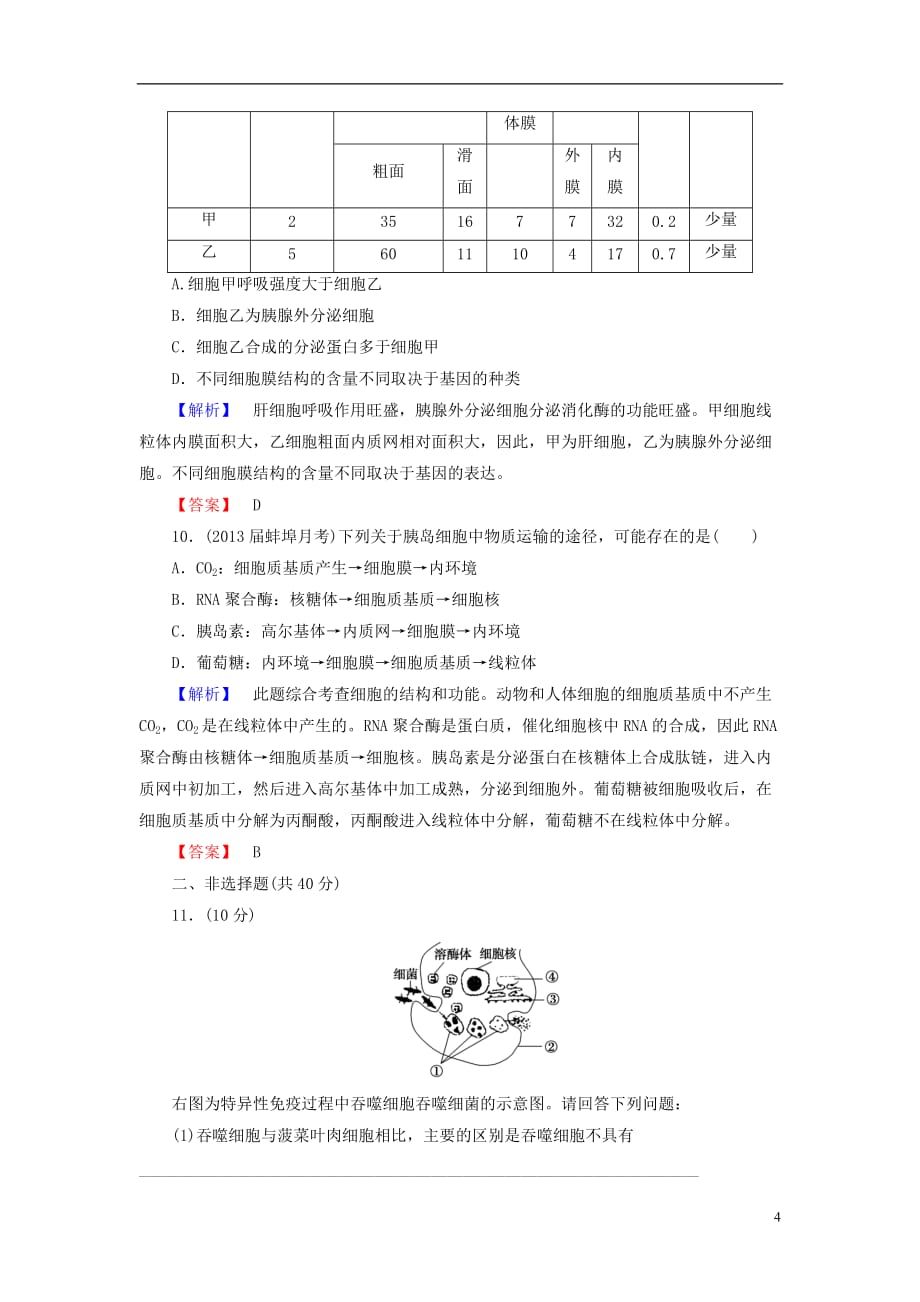 【课堂新坐标】高考生物一轮复习 课后作业6.（含解析）新人教版必修1_第4页