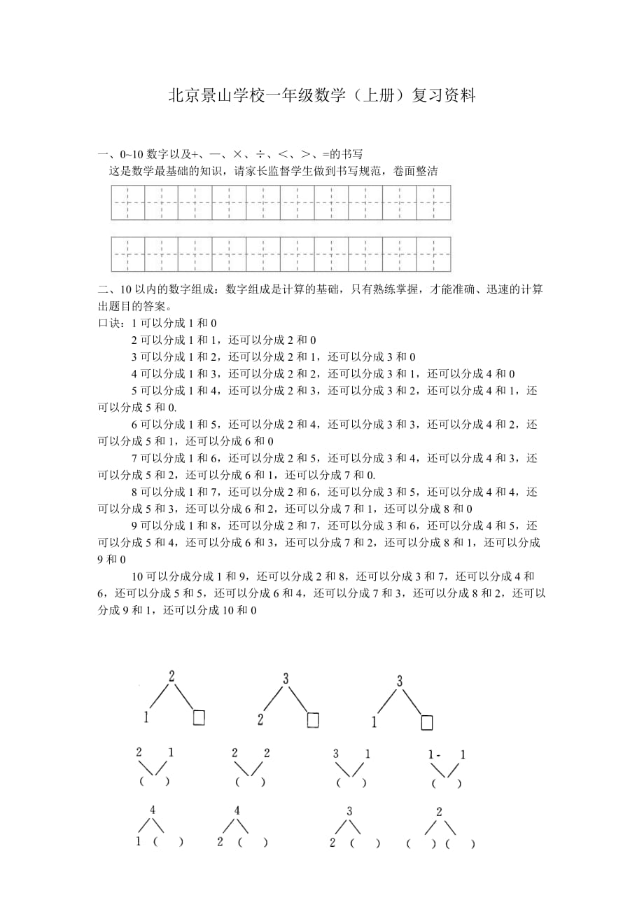 小学一年级数学(上册)复习资料_第1页