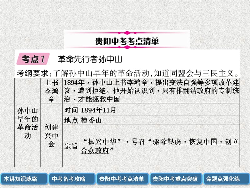 2019届中考历史总复习 第一编 教材知识速查篇 模块一 中国近代史 第3讲 资产阶级民主革命与中华民国的建立（精讲）课件_第5页