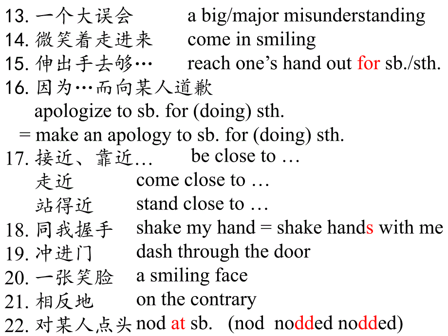 高中英语module4教学资料unit4-m4unit4知识点复习课件_第2页