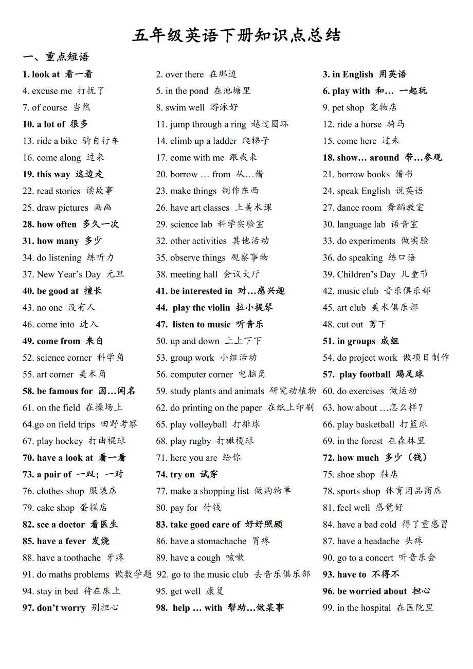五年级英语知识点总结-（最终）_第1页