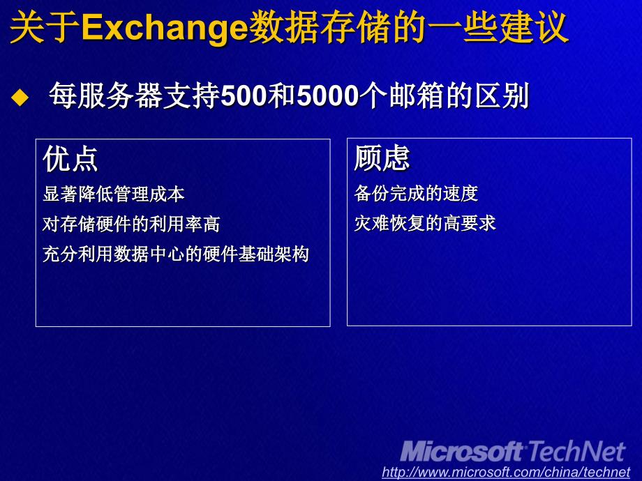 Exchange Server白手起家系列存储备份策略.ppt_第4页