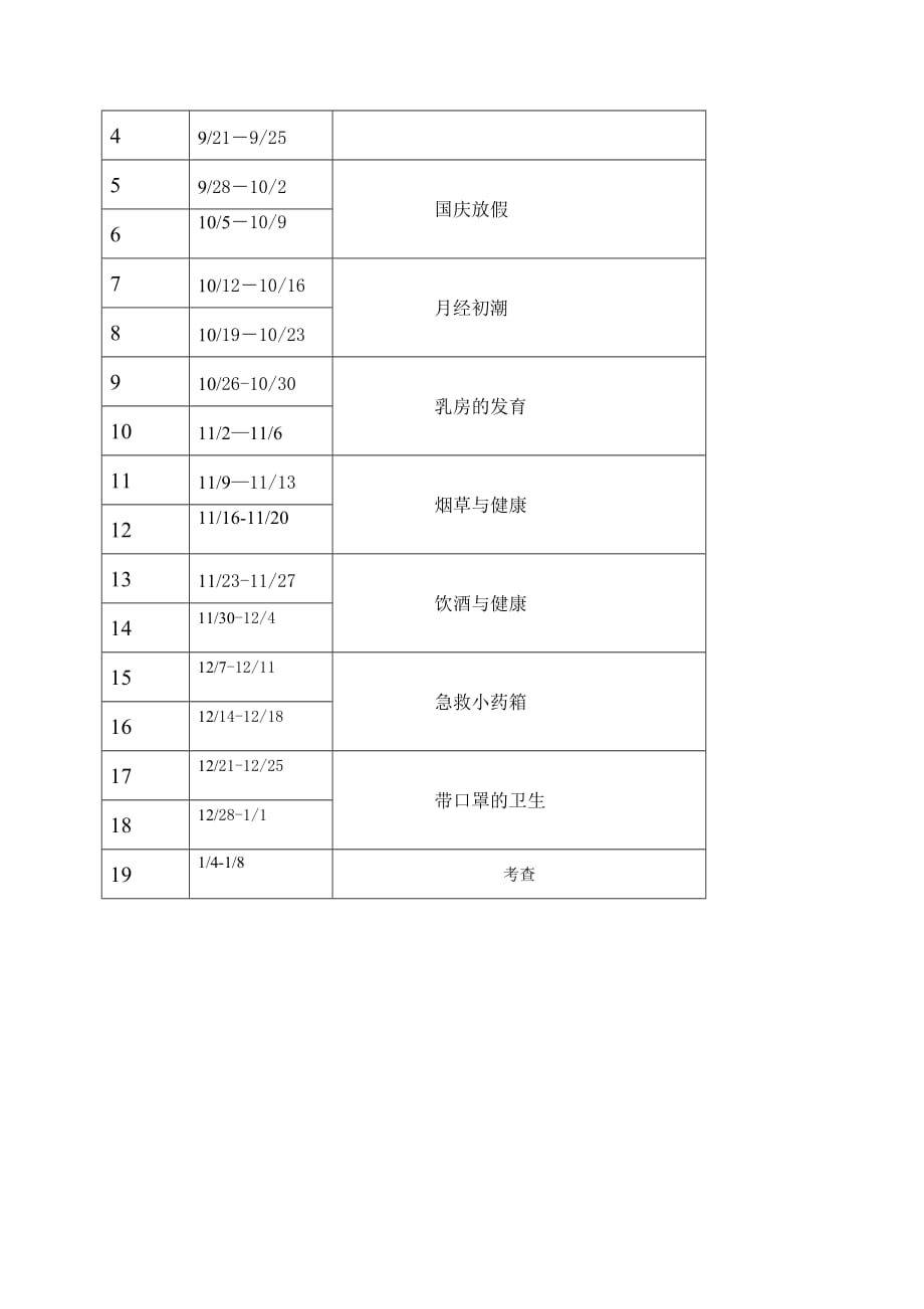 15上五年级健康教育学科计划_第2页