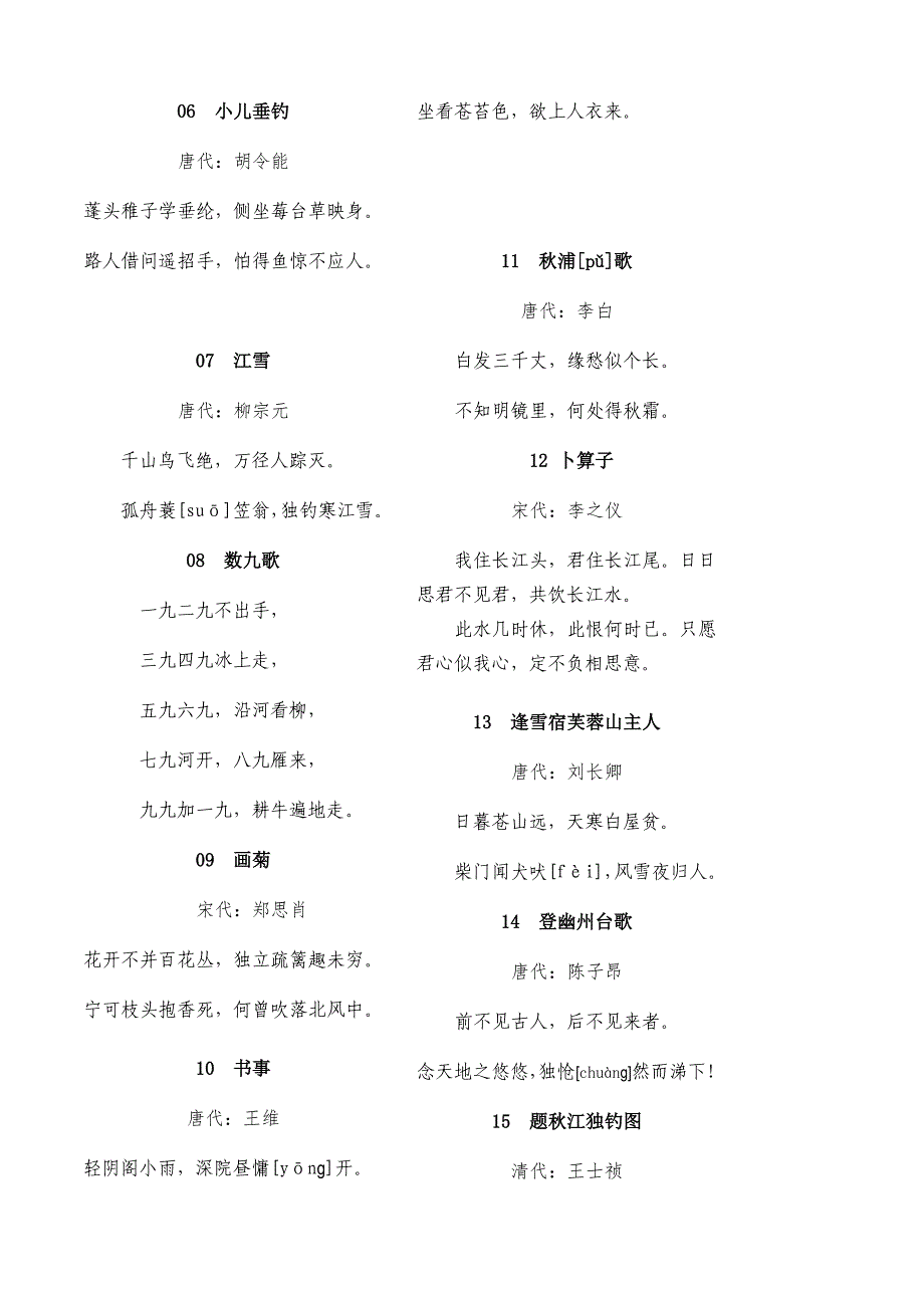 A4版小学必备古诗词210首2019_第4页