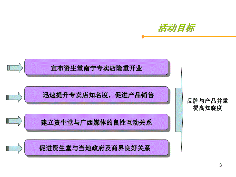 资生堂南宁专卖店揭幕礼暨新闻发布会策划方案精编版_第3页