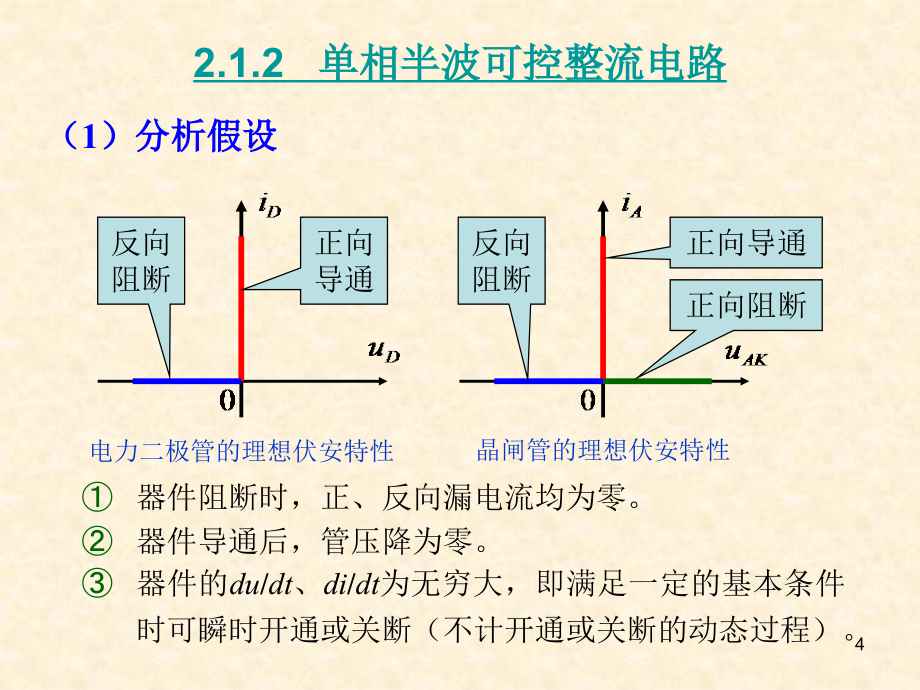 电力电子技术06第2章 相控整流电路.ppt_第4页