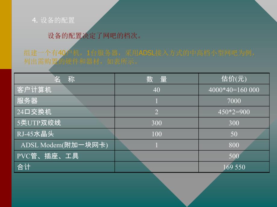 9.网络技术的应用实例.ppt_第3页