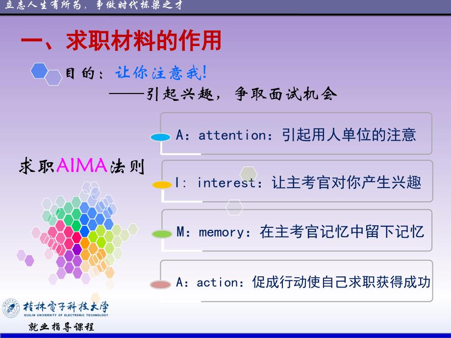 7 专题七就业指导---求职材料.ppt_第3页