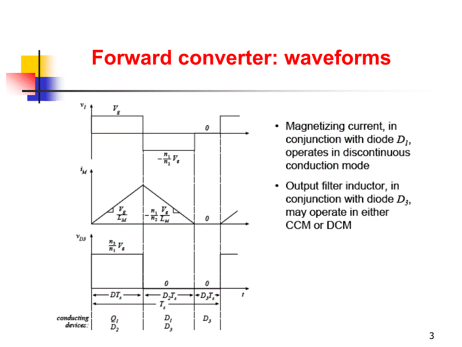 现代电力电子技术课件1Chapter4-part 2.ppt_第3页