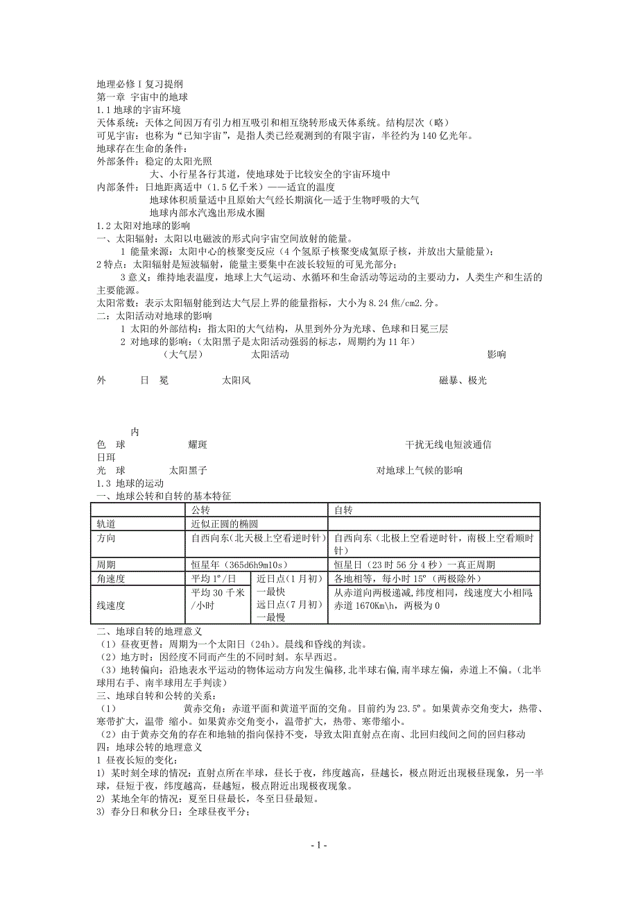 高中地理必修一知识点总结 超全 完整版._第1页