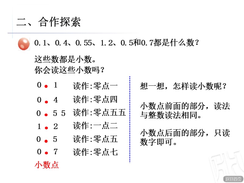 青岛版三年级下册数学家居中的学问――小数的初步认识课件_第3页