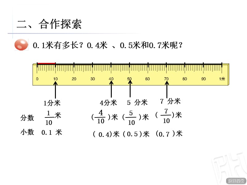 青岛版三年级下册数学家居中的学问――小数的初步认识课件_第5页