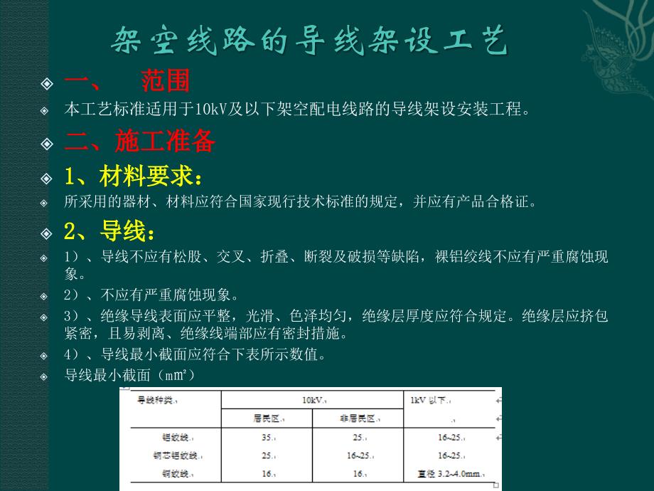 10KV配电架空线路安装规范-_第2页