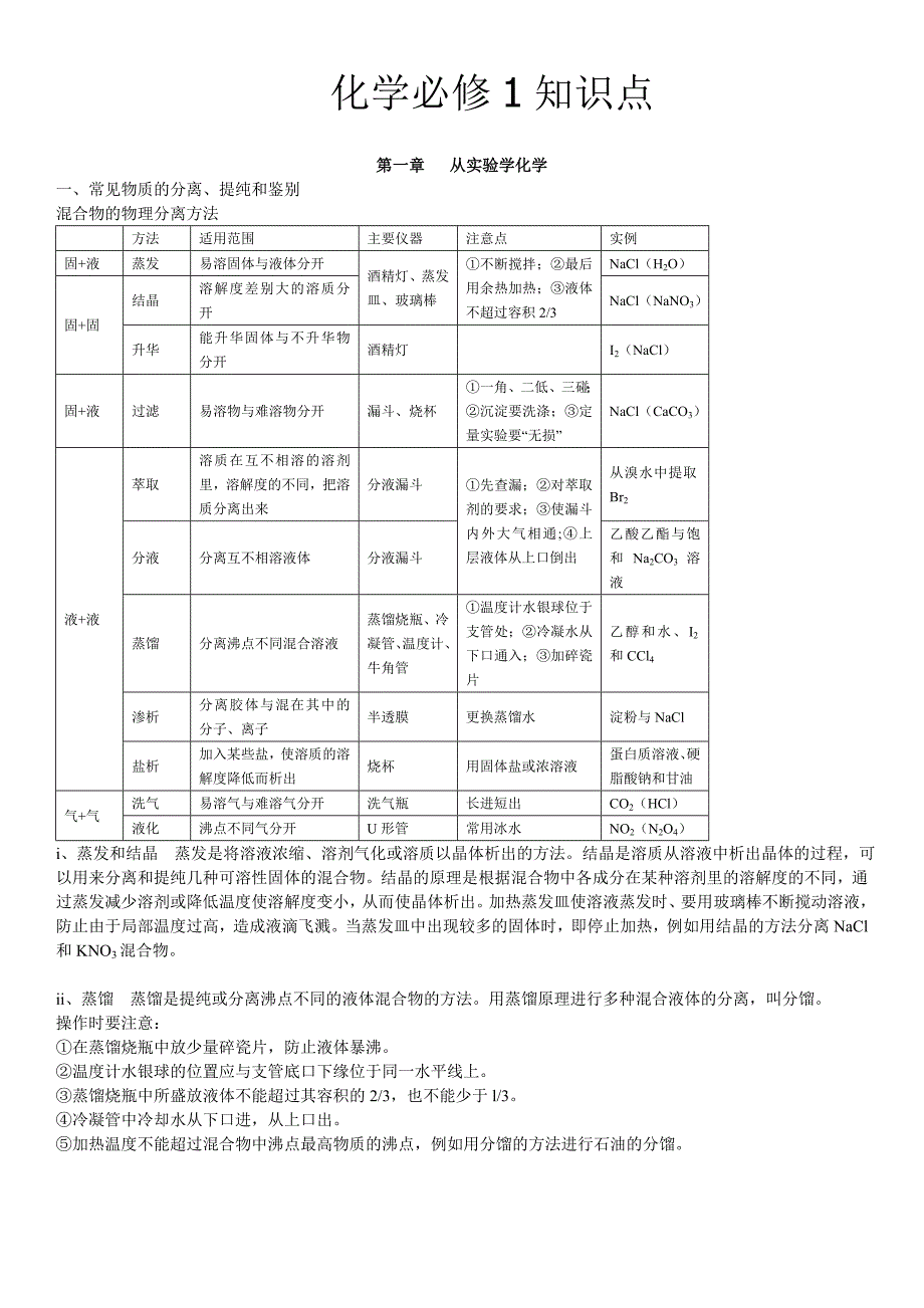 人教版高一化学必修一知识点超全总结-（最终）_第1页